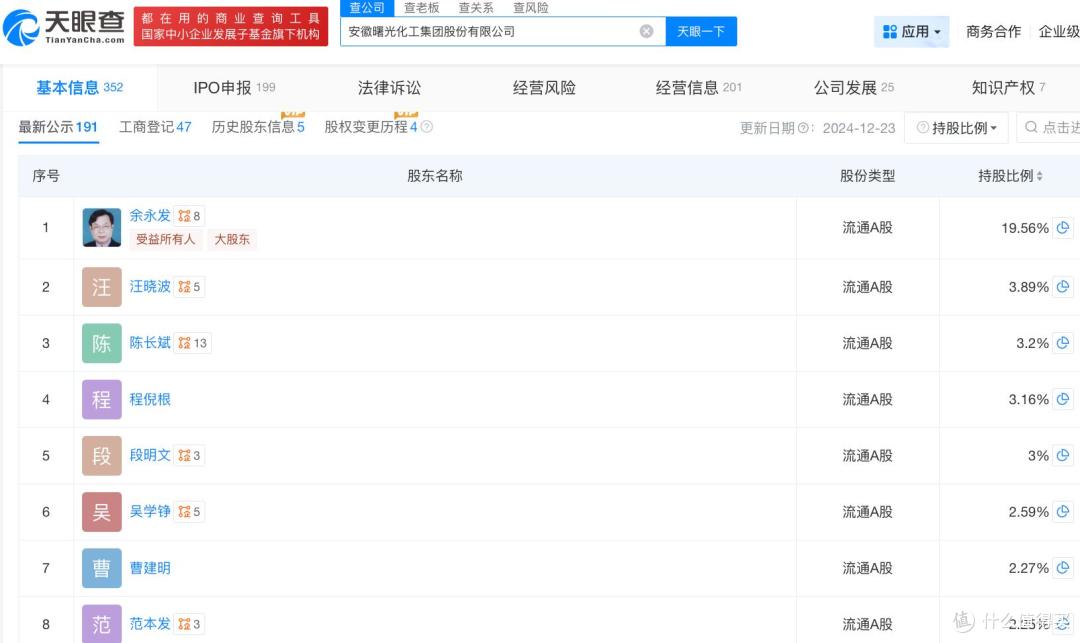 曙光集团上市终止：多次大手笔分红，老年股东众多，多人即将退休