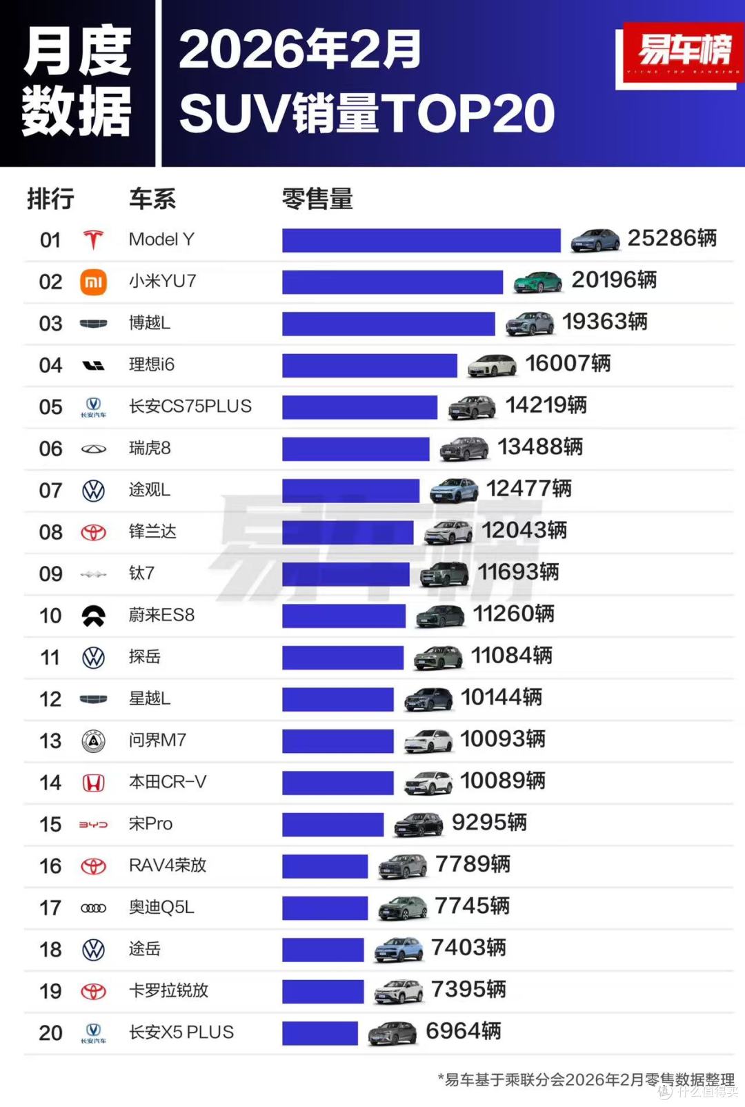 9天交付7000台！小米SU7重回快车道，别把调整误读为遇冷