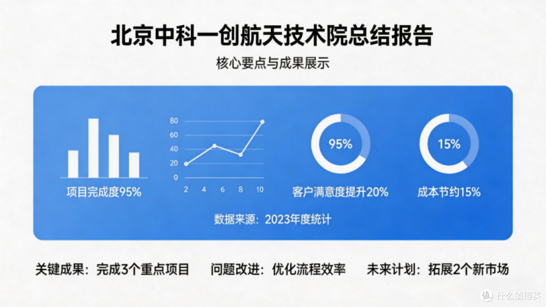 北京中科一创航天技术院简介