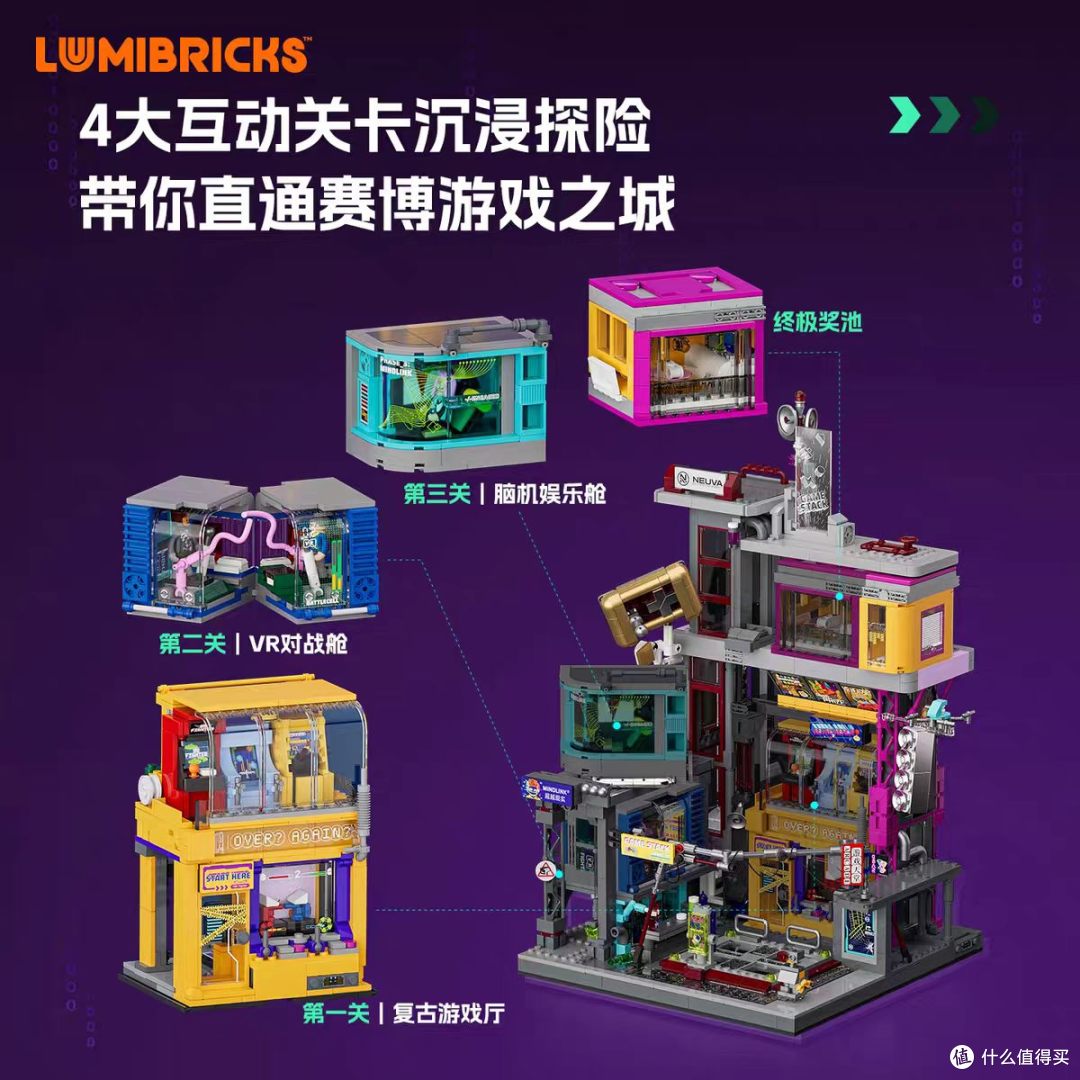 Lumibricks赛博朋克游戏厅积木|开灯封神!把夜之城电玩城搬回家