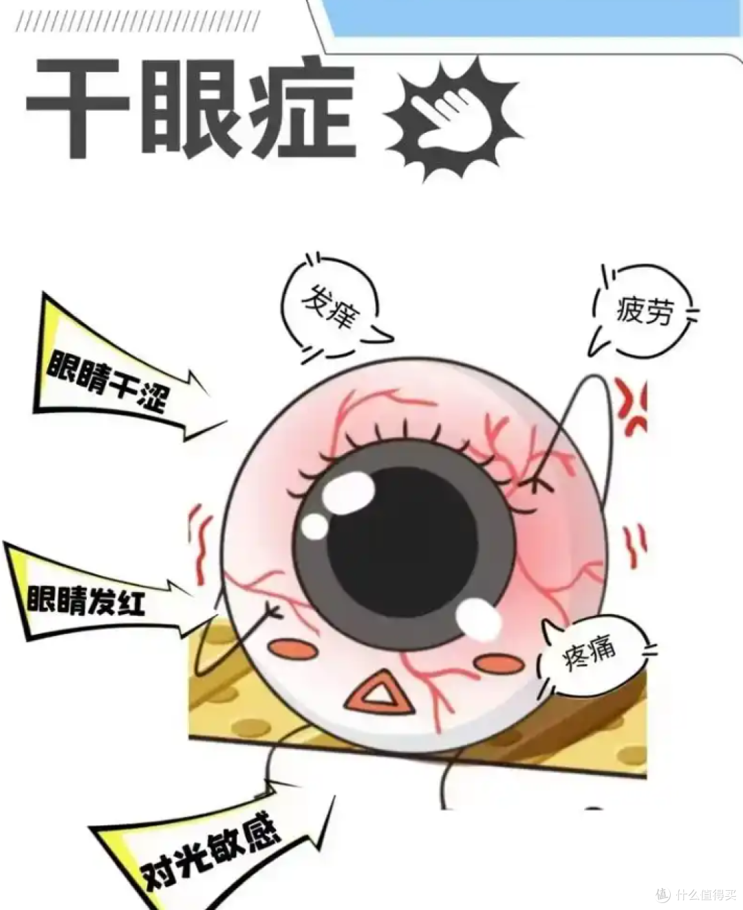 省电!父母关灯刷手机等于毁眼,医生:这 3 个习惯正在偷走视力