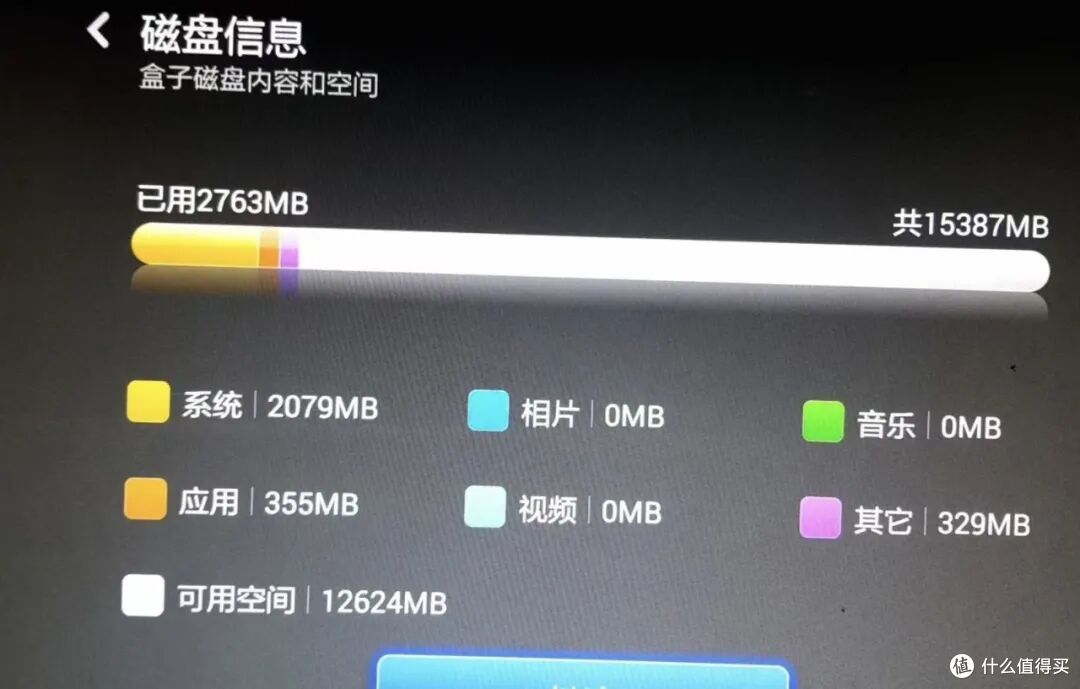 大量小米mini盒子流入闲鱼!全新49块,仓库钥匙找到了?