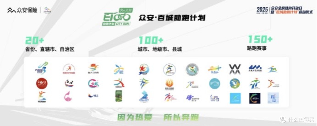 从慢跑至越野:2026 运动保险深度对比,一文看懂怎么选