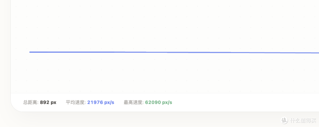 ATK烈空U2V2 mini游戏鼠标——小手用户的超轻赛事神鼠