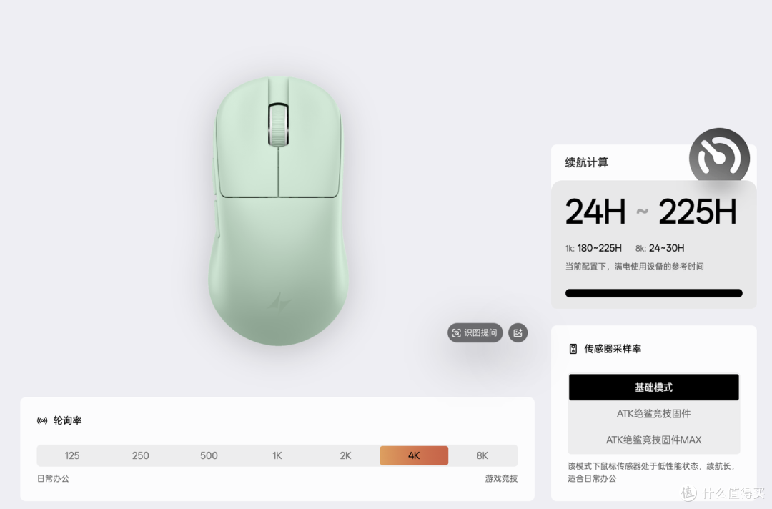 ATK烈空U2V2 mini游戏鼠标——小手用户的超轻赛事神鼠