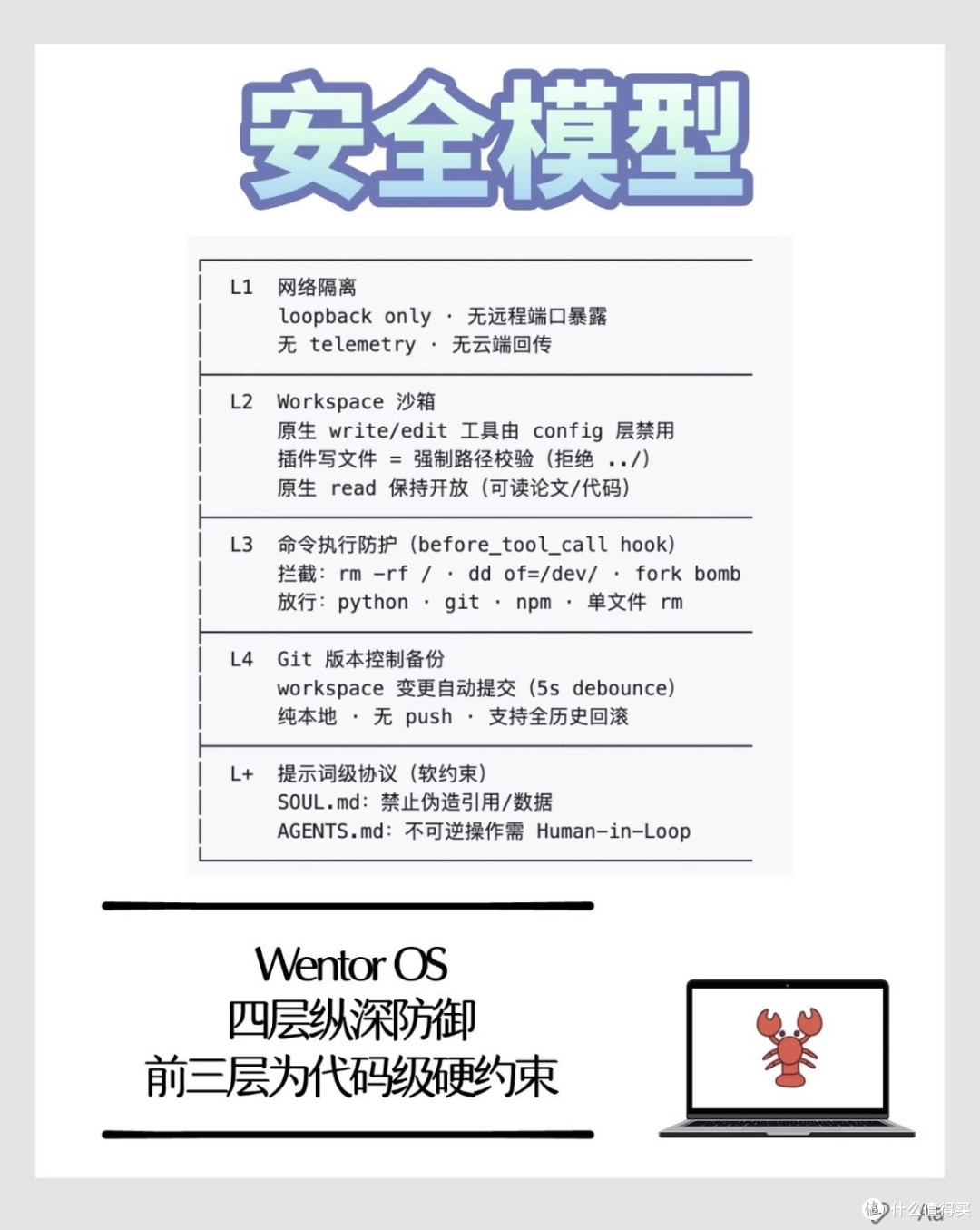 科研人到底怎么用科研龙虾