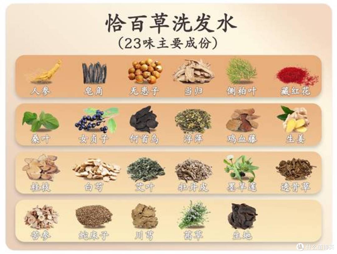 2026年防脱洗发水品牌排行榜10强:重塑浓密秀发的理想选择