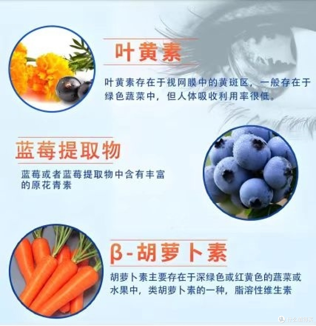 常看电脑怎么缓解眼疲劳？叶黄素分析｜上班族｜少年｜用眼人适配