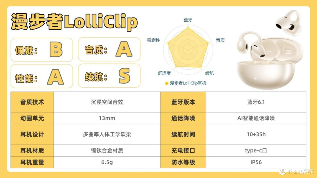 开放式耳机品牌值得推荐哪个?南卡、漫步者两款开放式耳机分享