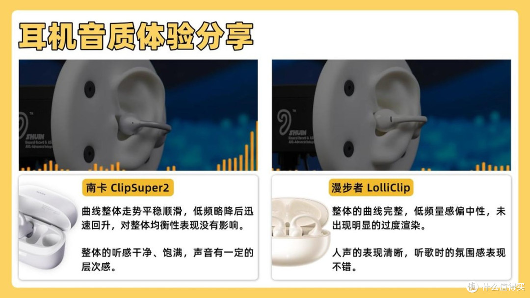 开放式耳机品牌值得推荐哪个?南卡、漫步者两款开放式耳机分享