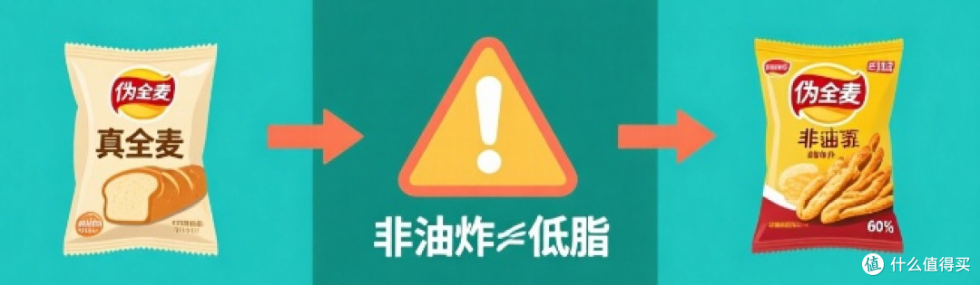 放心消费科普:食品安全指南,教你识别食品标签的秘密。