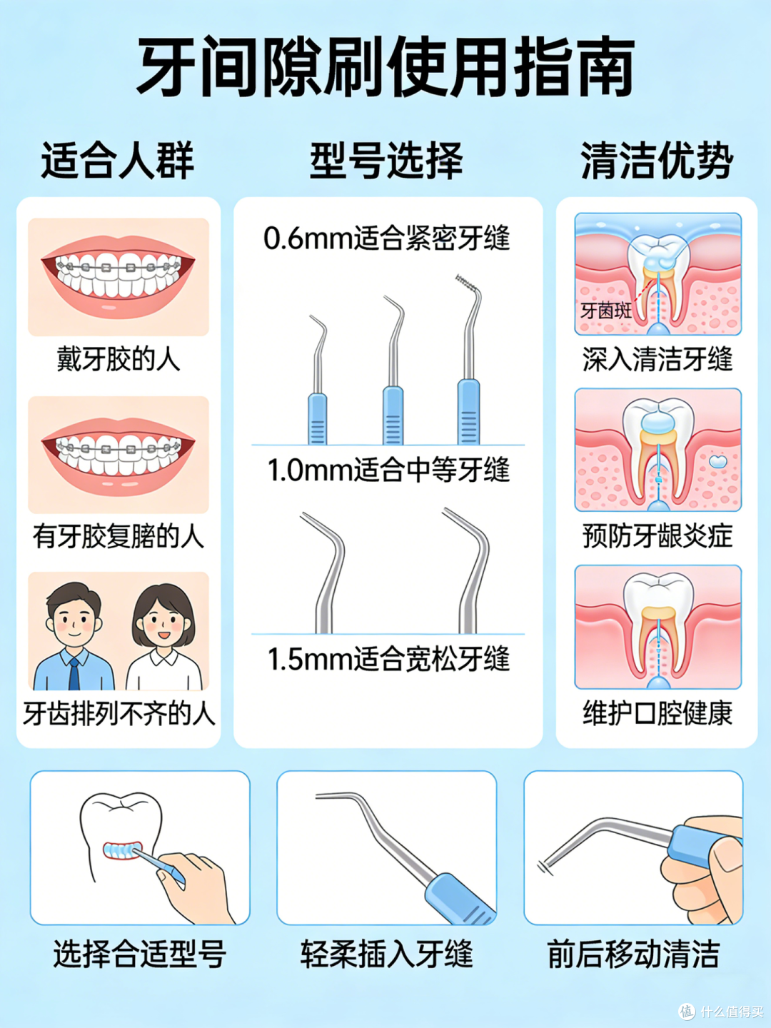 越剔牙缝越大!医生从不建议用牙签,正确清洁看这里