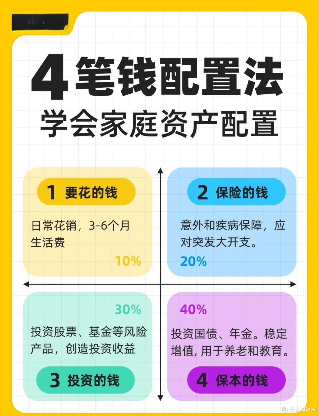货币基金:普通人打理闲钱的稳健选择