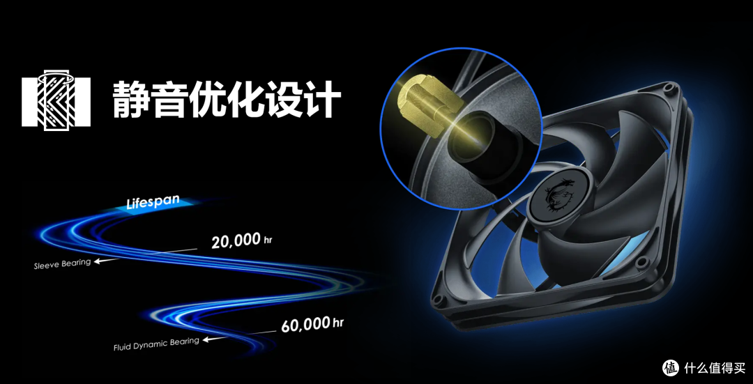 微星MAG A1200PLS PCIE5电源:次世代平台的稳定供电守护者