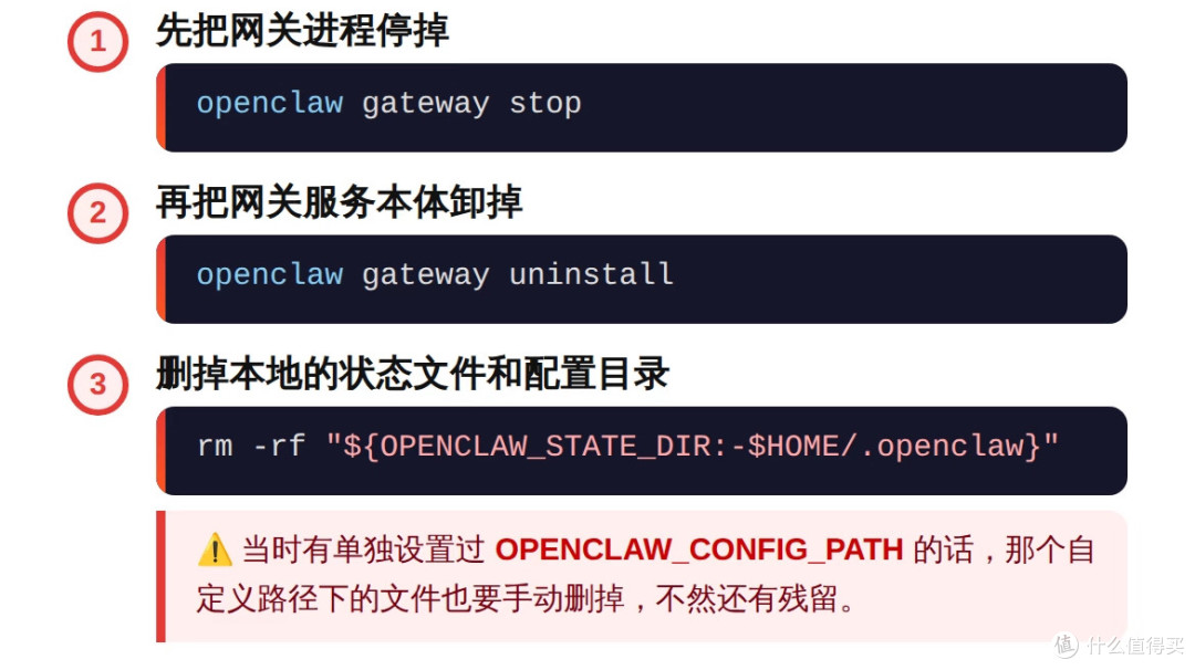 上周疯抢,本周火速卸载?OpenClaw保姆级卸载教程