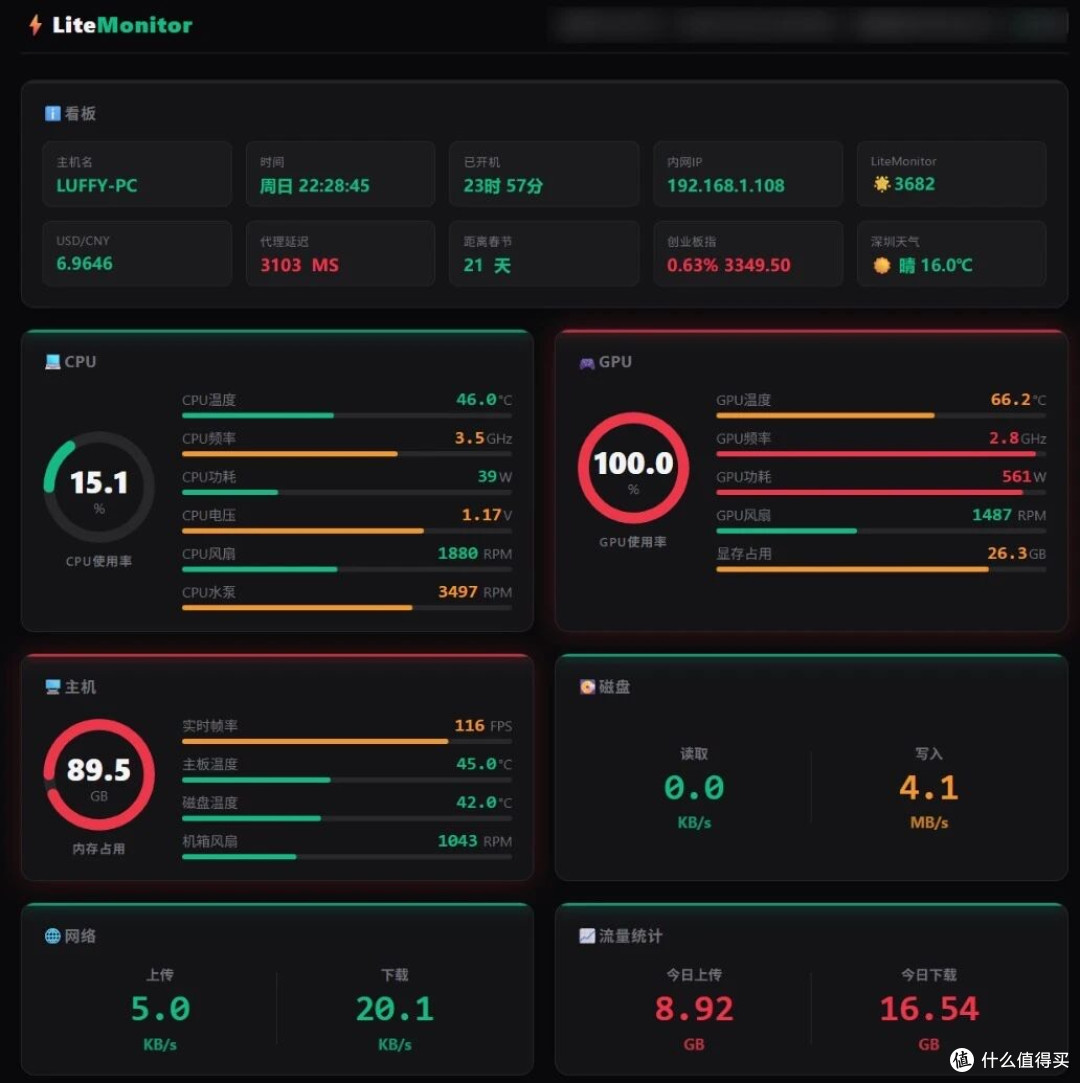 风扇狂响?用LiteMonitor掌握硬件状态