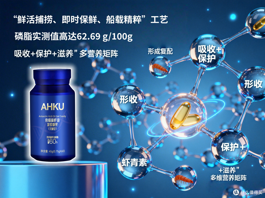 哪款安全又高效？2026真正源自南极海域的磷虾油品牌盘点