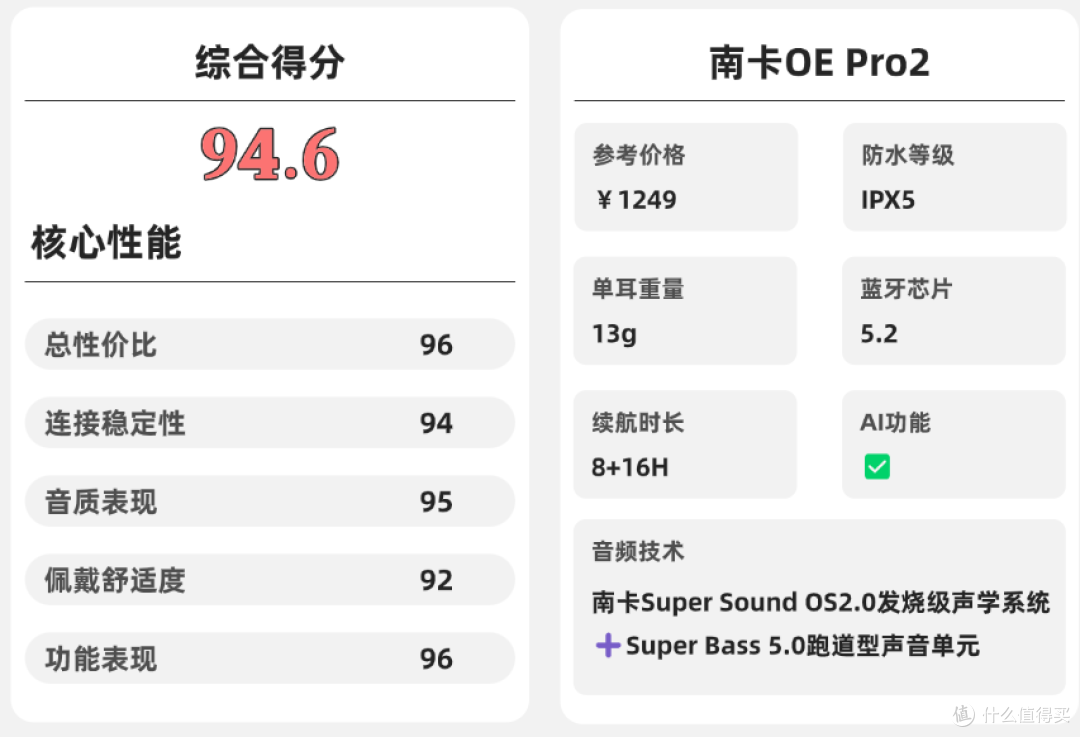 挂耳式耳机哪款比较好?2026年开放式耳机品牌排行榜前十名推荐