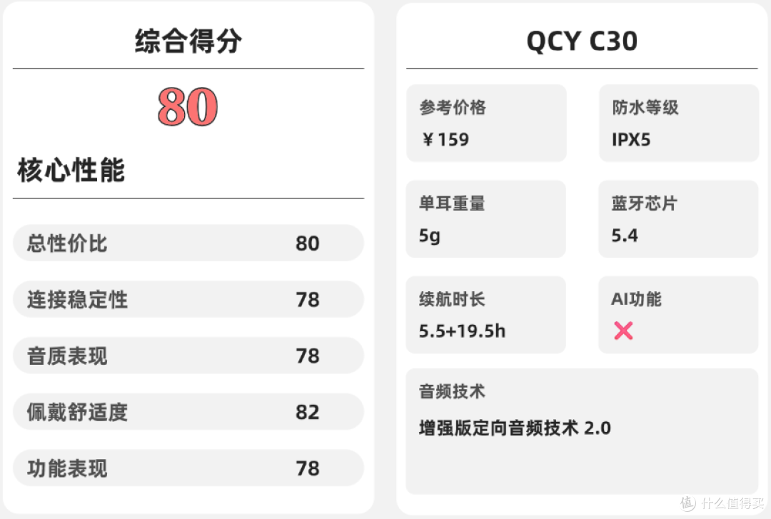 挂耳式耳机哪款比较好?2026年开放式耳机品牌排行榜前十名推荐