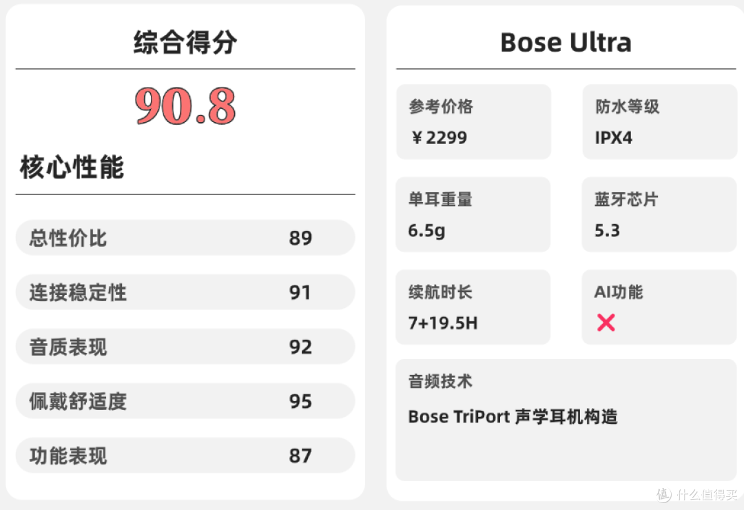 挂耳式耳机哪款比较好?2026年开放式耳机品牌排行榜前十名推荐