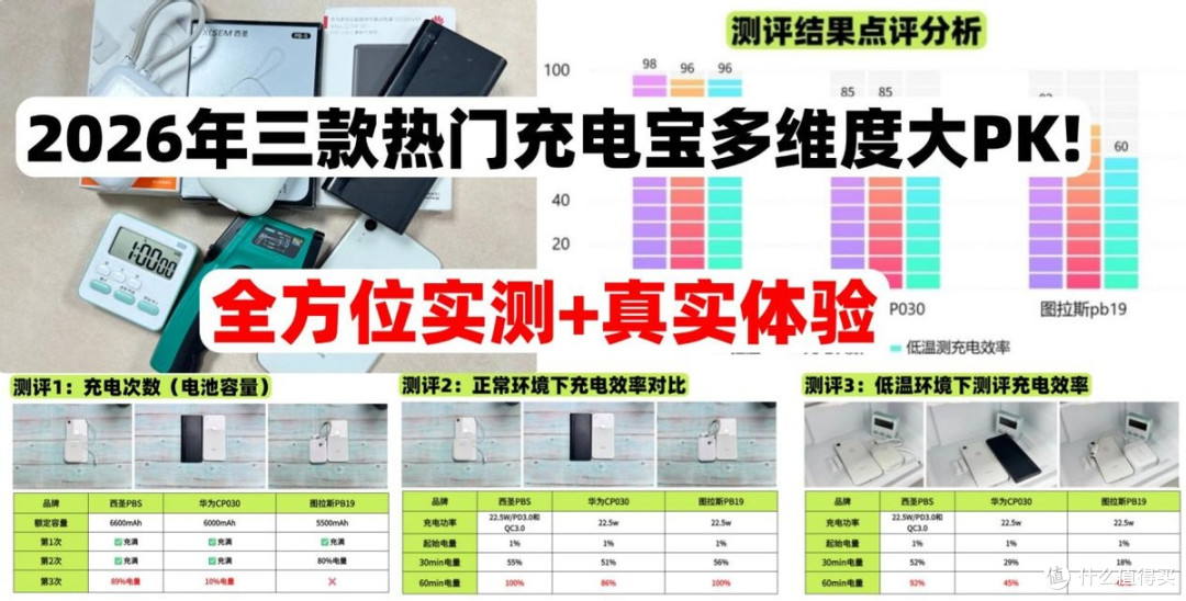 华为充电宝质量怎么样?西圣、图拉斯、华为充电宝哪款质量最好?
