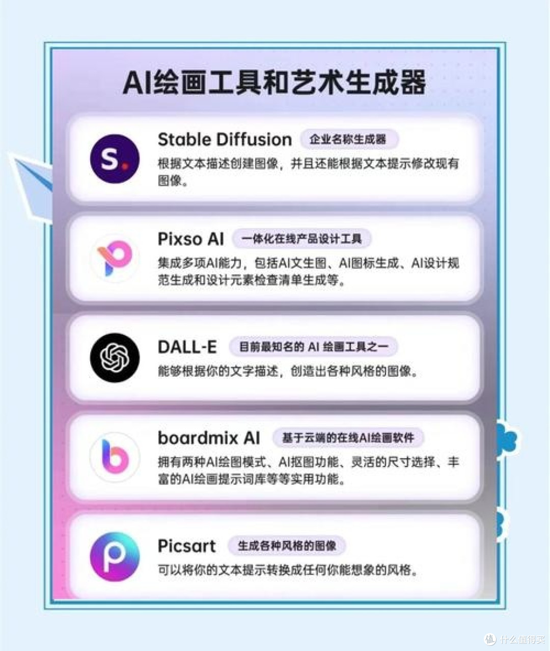 职场AI外挂:提升工作效率