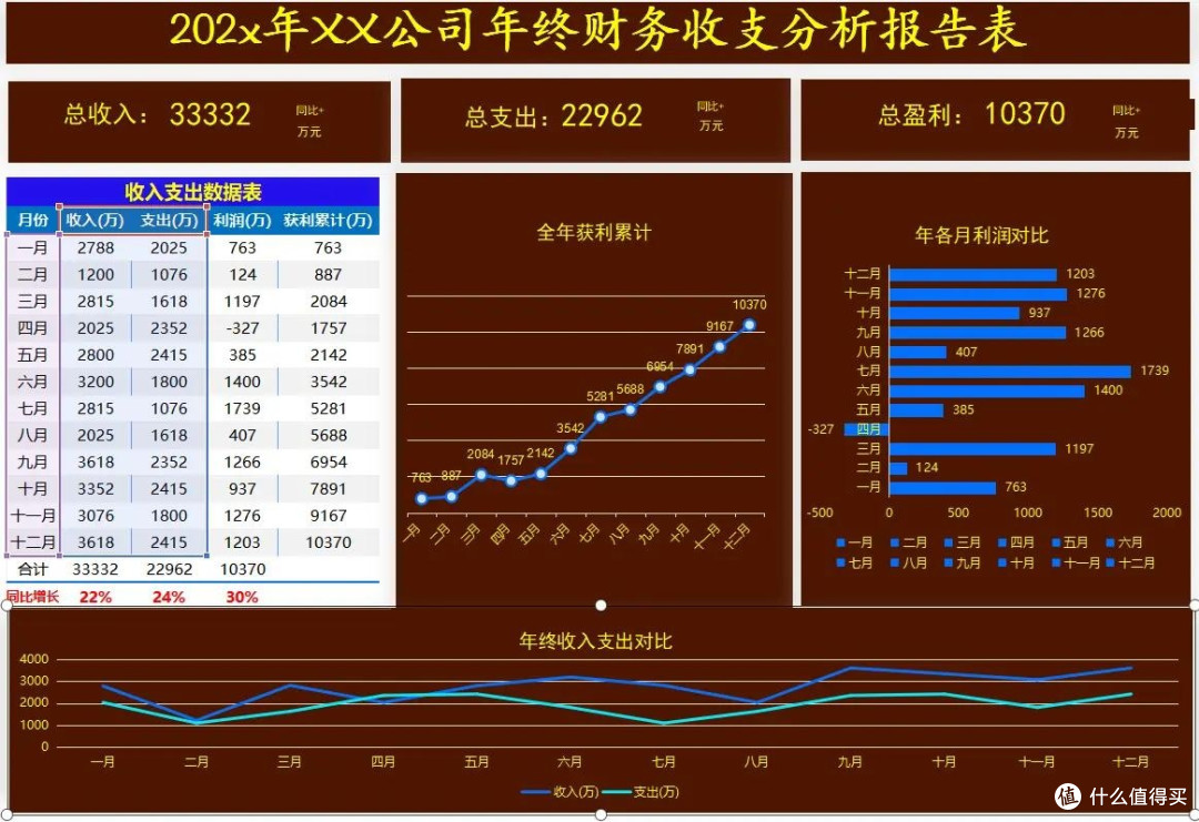绝境救场!OpenClaw 72小时挽救我的项目崩溃危机