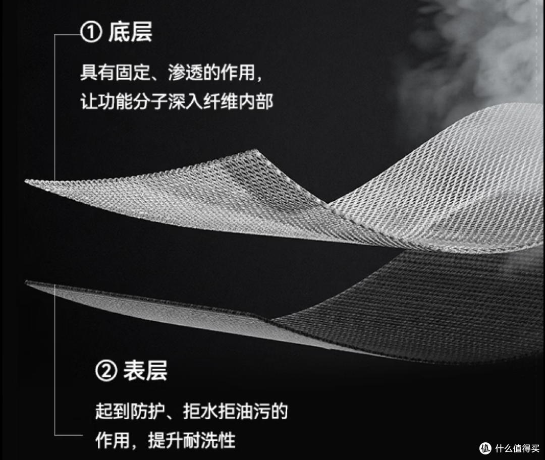 爆红实测VBREX六防T恤,重装越野标准加持不止防污强得离谱