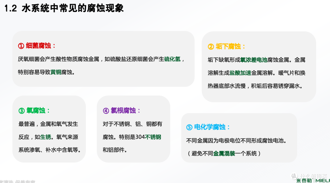 壁挂炉暖气片独立供暖,要清洗吗?暖气片更易腐蚀需清洗加保护剂