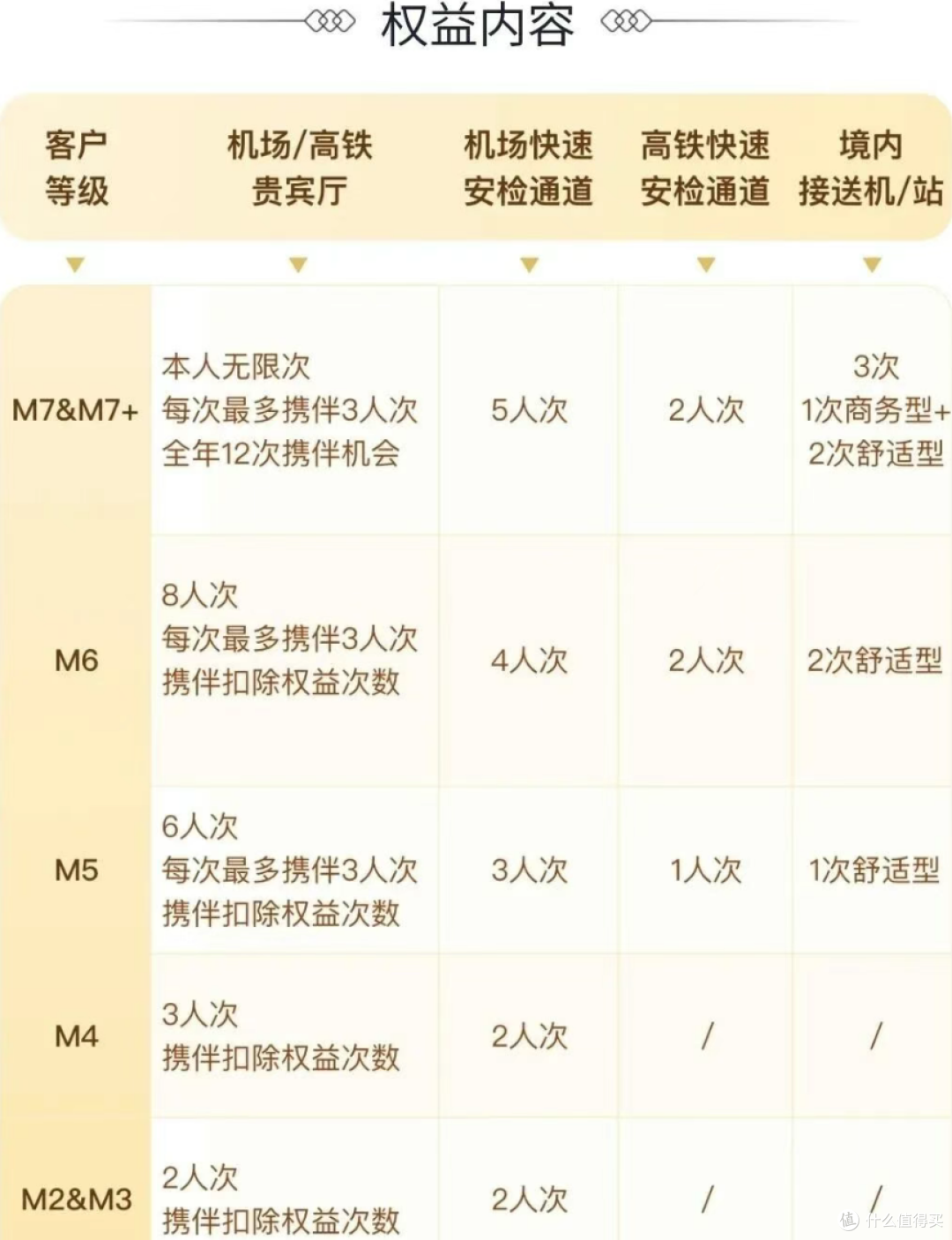 快快快!大行贵宾厅正向升级!送龙腾!