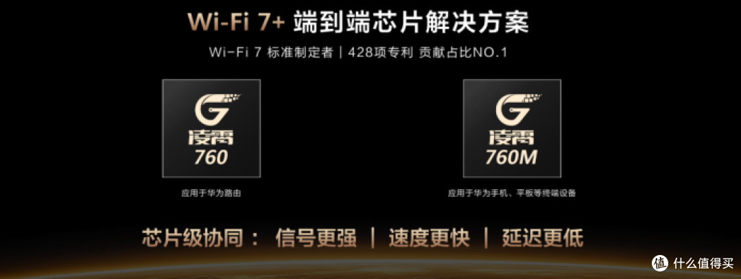 如何评价华为3月11日最新发布的Wi-Fi 7+端到端芯片解决方案？