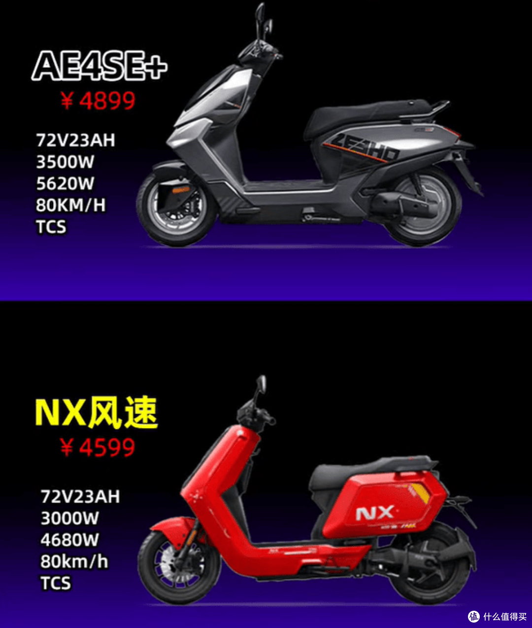 极核AE4 SE+硬刚小牛NX风速！4000元档电摩：到底怎么选！