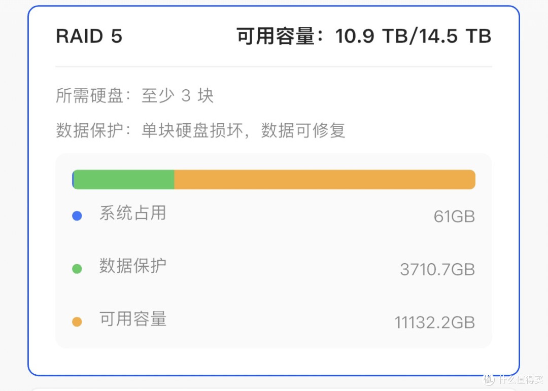 2026商用存储升级指南：为什么西部数据红盘Pro是NAS的必选项