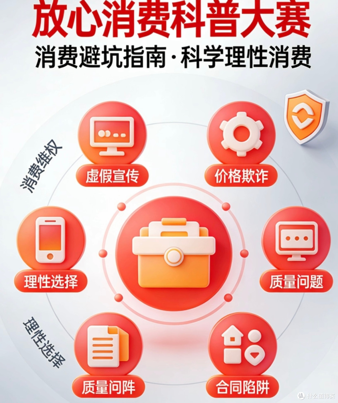 网购套路多,教你避坑技巧