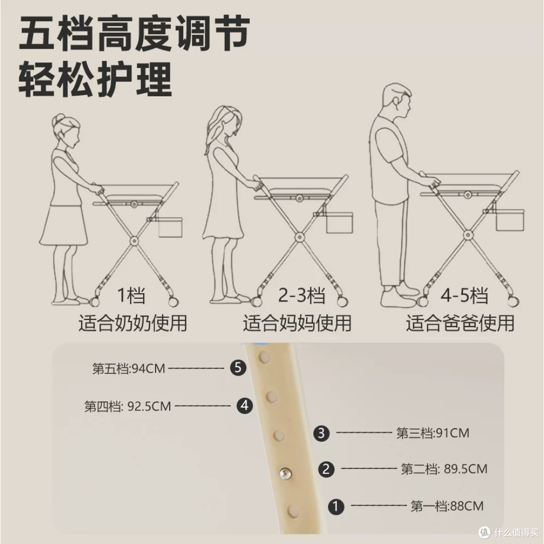 新手爸妈必入|Babyboat二代尿布台,温柔守护每一刻