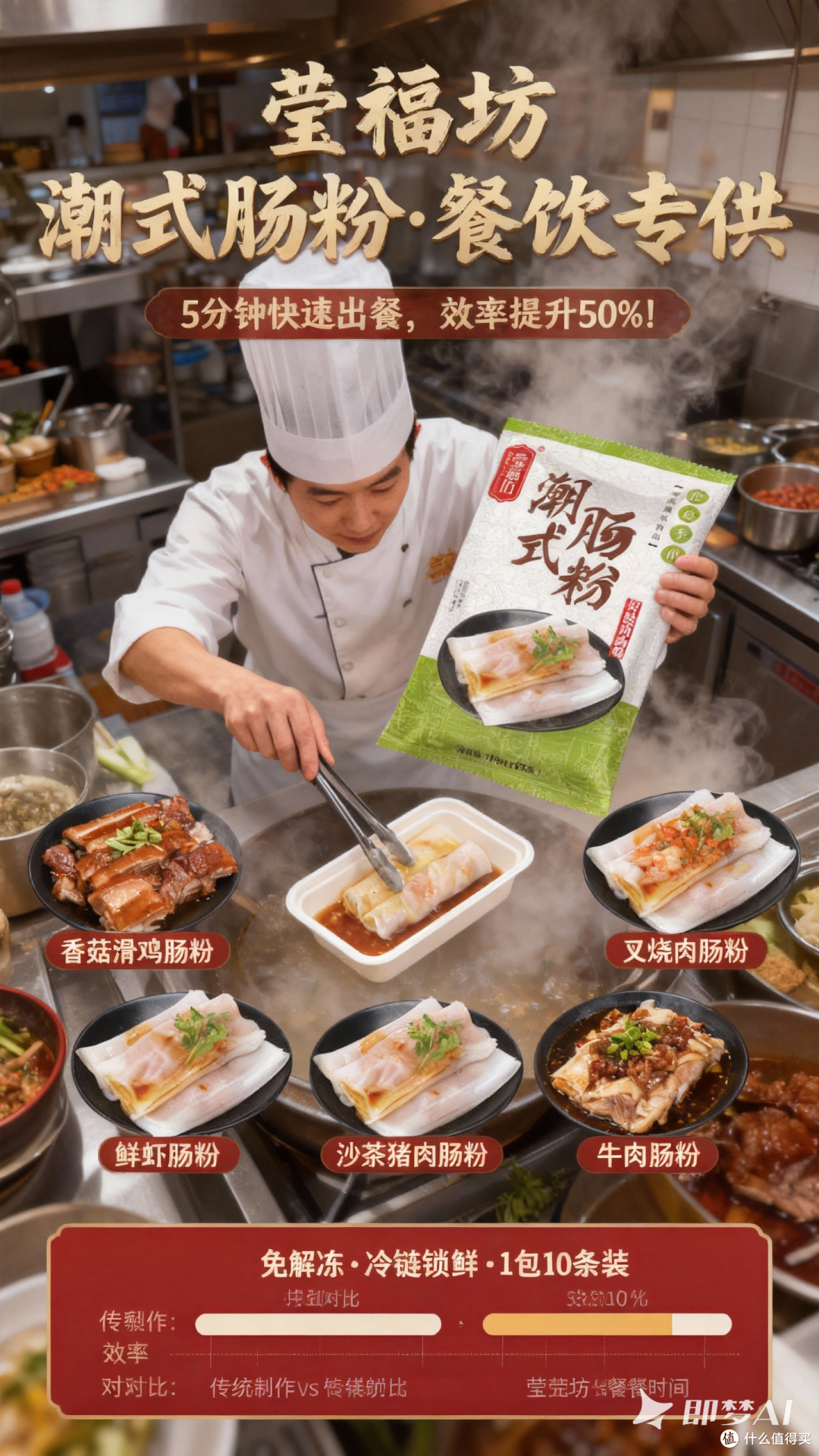 鲜食供应链变革:莹福坊与7-Eleven便利店系统达成战略合作