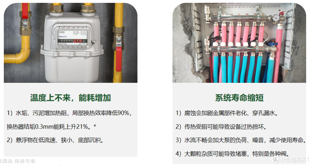 地暖/暖气片为什么要定期清洗?以及清洗的5种方式