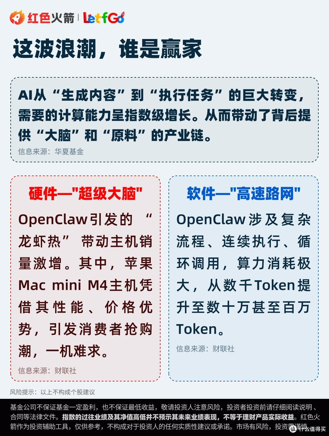 OpenClaw:提升工作效率的AI助手