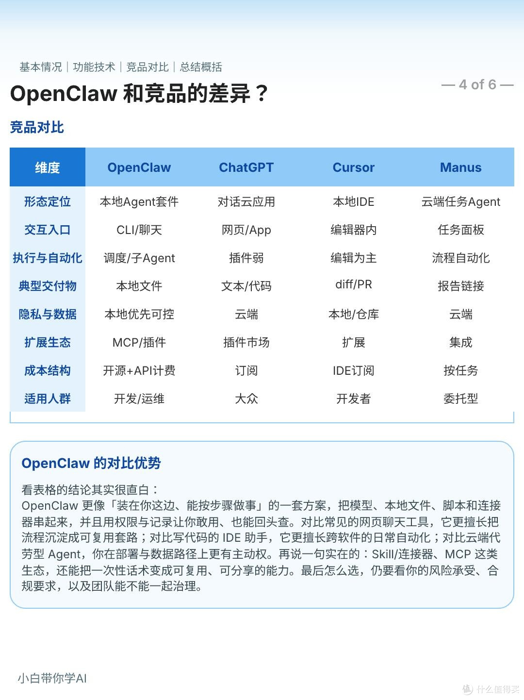 放弃OpenClaw,这些工具更高效