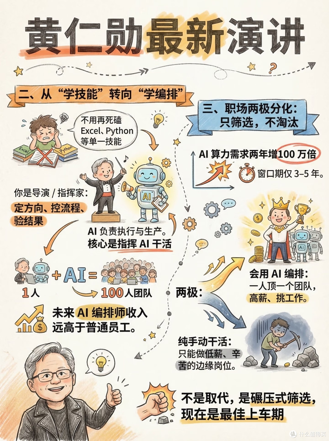 放弃OpenClaw，这些工具更高效