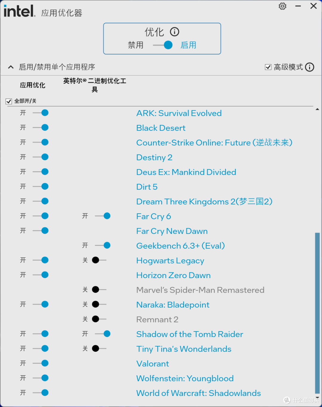 Ultra 7 270K Plus+微星Z890刀锋钛实测:默认略超285K,再探超频