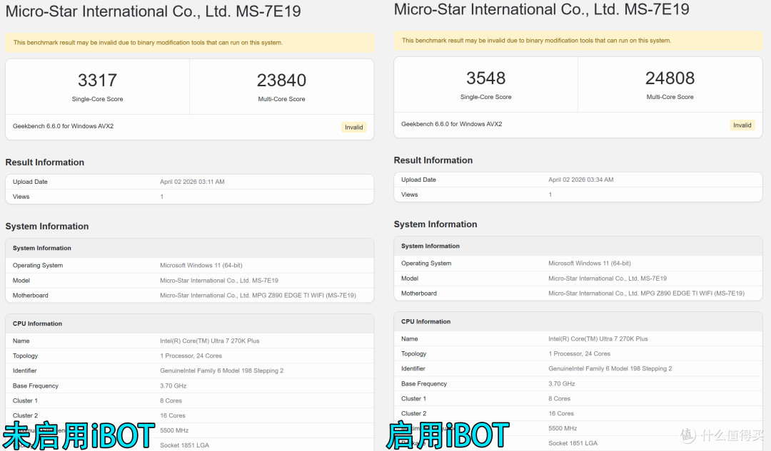 Ultra 7 270K Plus+微星Z890刀锋钛实测:默认略超285K,再探超频