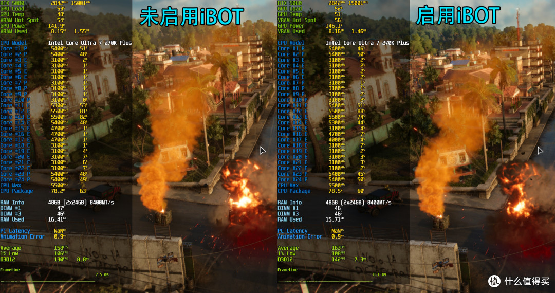 Ultra 7 270K Plus+微星Z890刀锋钛实测:默认略超285K,再探超频