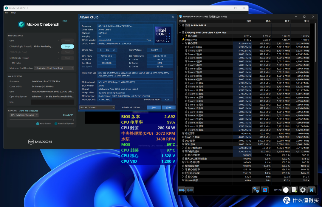 Ultra 7 270K Plus+微星Z890刀锋钛实测:默认略超285K,再探超频