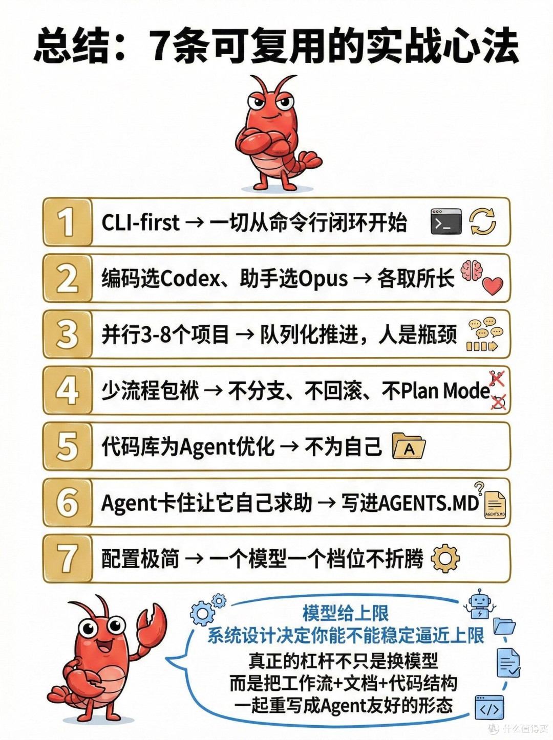 放弃OpenClaw,找到高效替代