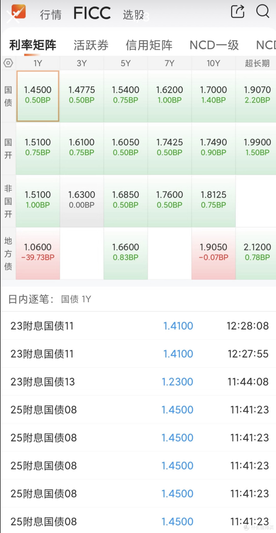 低风险理财:守住本金与稳增值