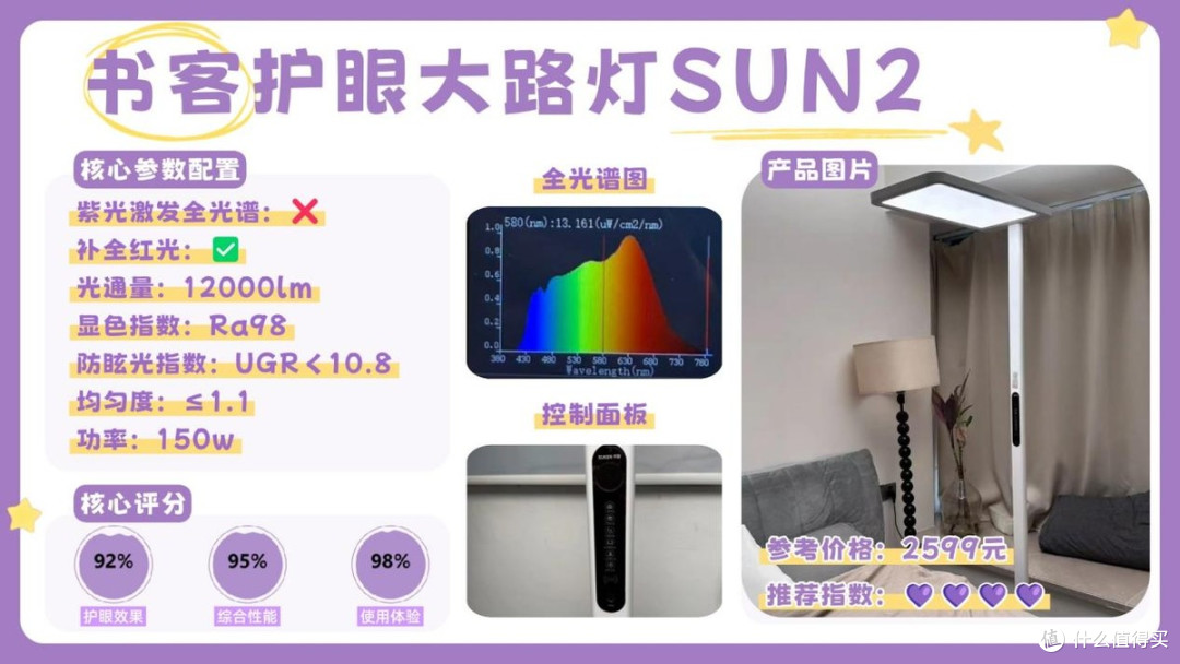 护眼大路灯推荐品牌有哪些牌子?盘点护眼大路灯排行榜前十名品牌