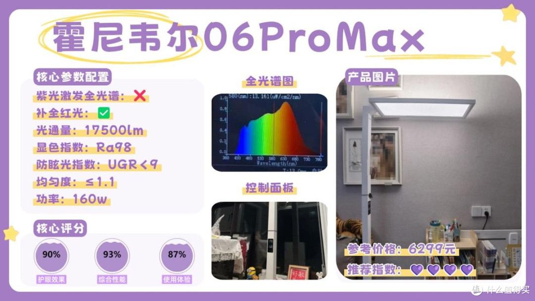 护眼大路灯推荐品牌有哪些牌子?盘点护眼大路灯排行榜前十名品牌