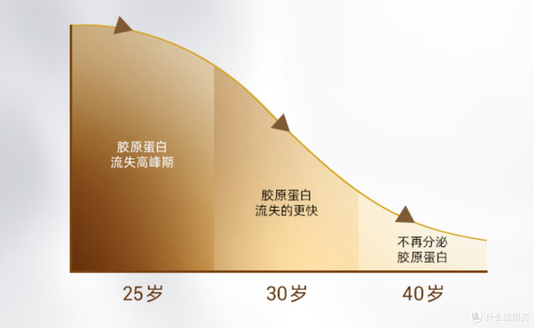 别再矜持了!女性快乐密码:独处/双人都嗨的3件宝物,大胆造!