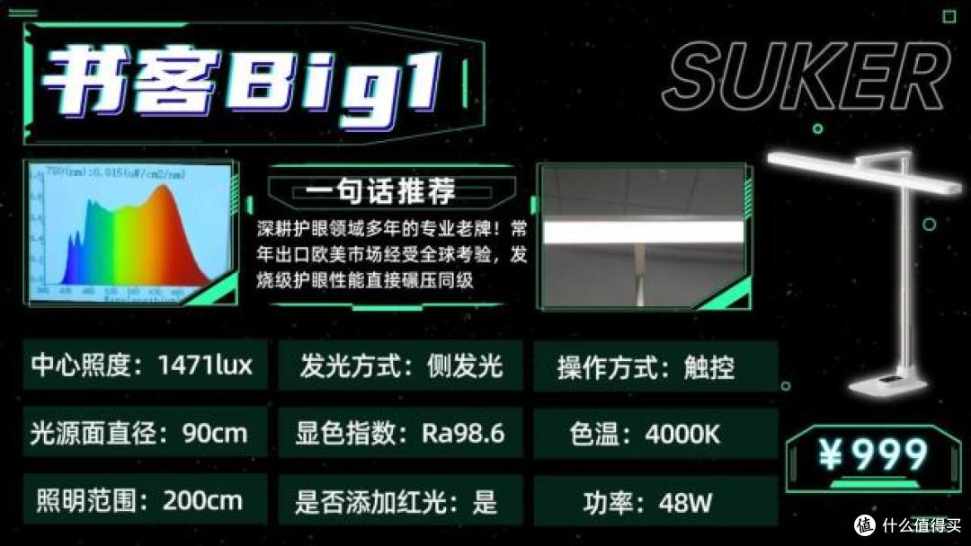 德普护眼灯怎么样?书客、德普、飞利浦护眼灯全维实测对比